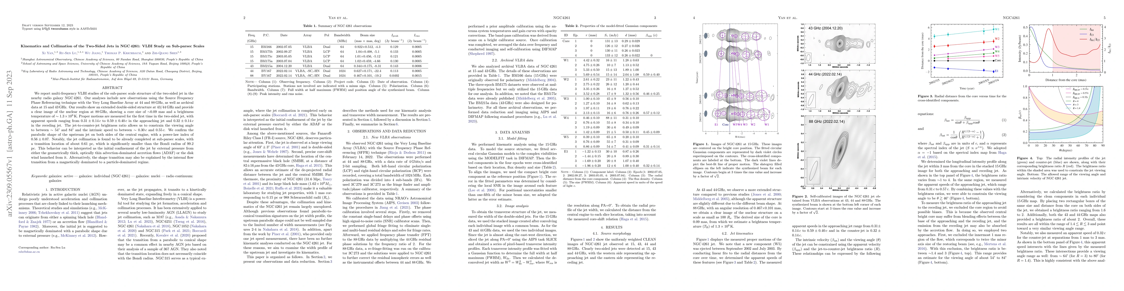 Thumbnail for Kinematics and Collimation of the Two-Sided Jets in NGC 4261: VLBI Study
  on Sub-parsec Scales