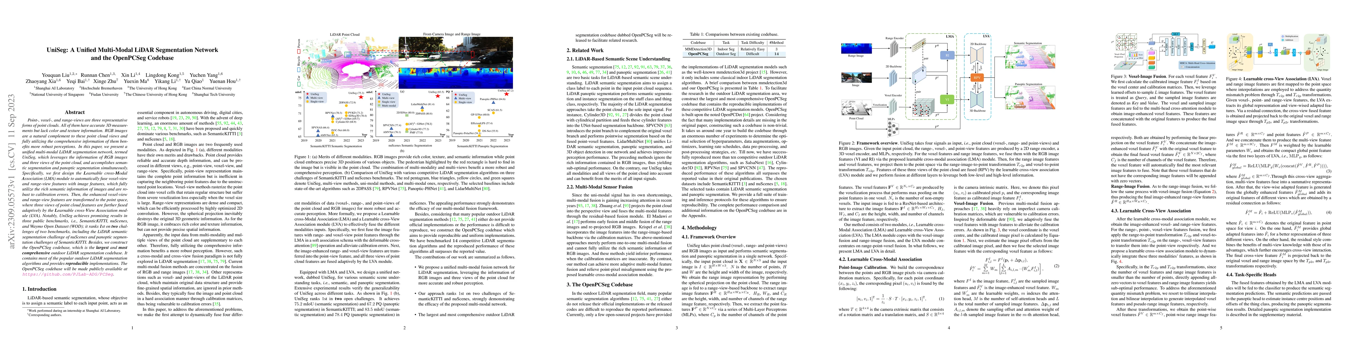 Thumbnail for UniSeg: A Unified Multi-Modal LiDAR Segmentation Network and the
  OpenPCSeg Codebase