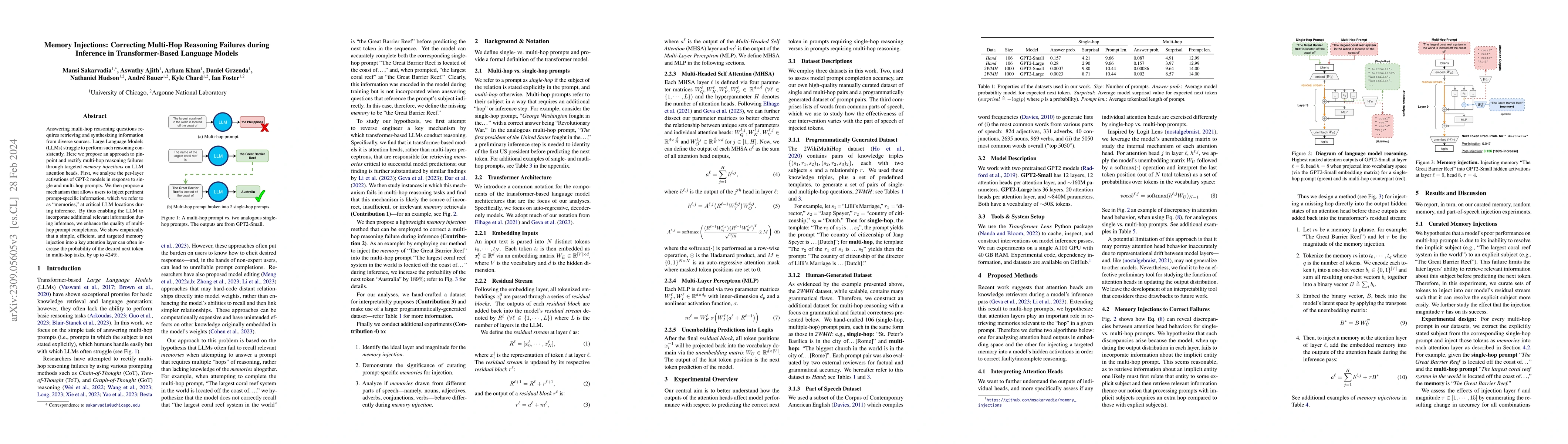Thumbnail for Memory Injections: Correcting Multi-Hop Reasoning Failures during
  Inference in Transformer-Based Language Models