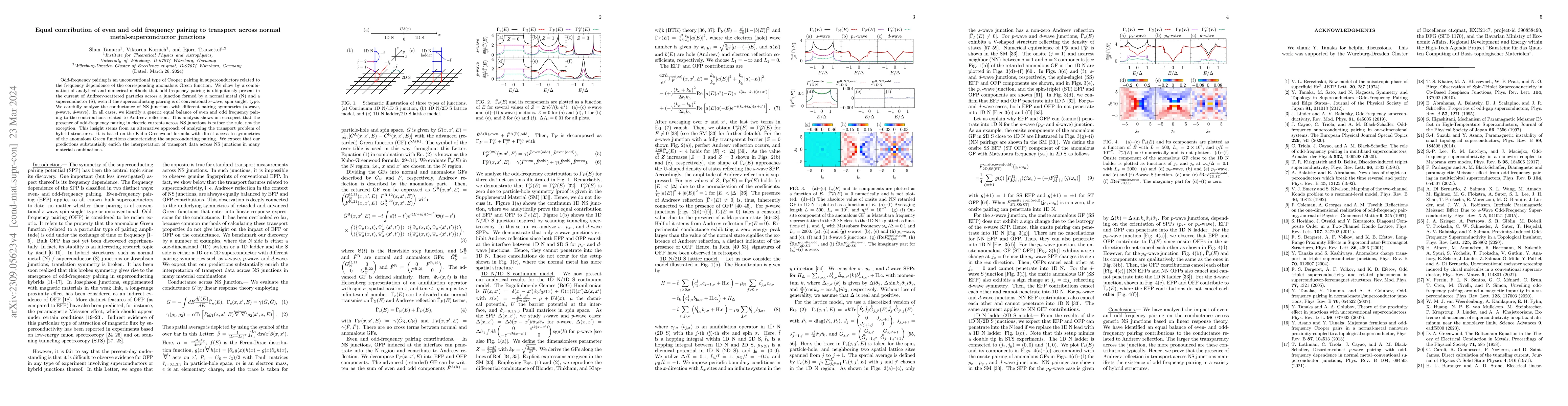 Thumbnail for Equal contribution of even and odd frequency pairing to transport across
  normal metal-superconductor junctions