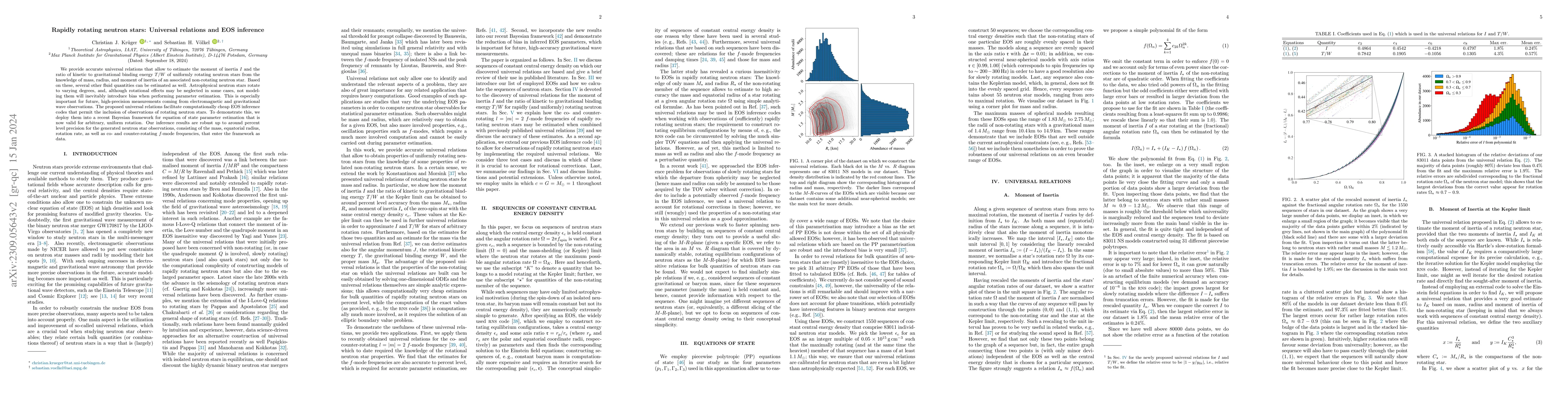 Thumbnail for Rapidly rotating neutron stars: Universal relations and EOS inference