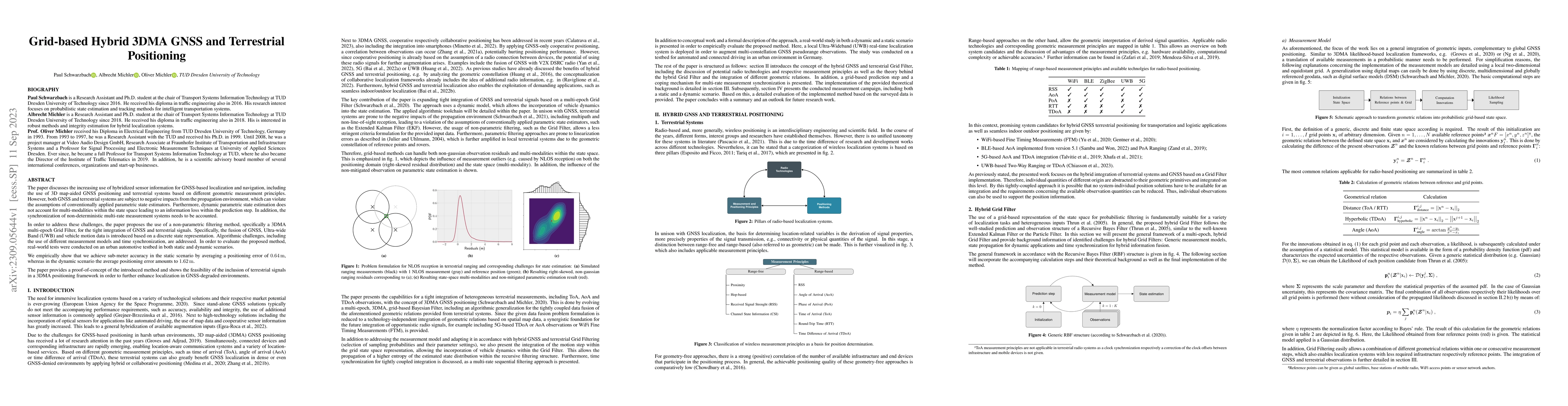Thumbnail for Grid-based Hybrid 3DMA GNSS and Terrestrial Positioning