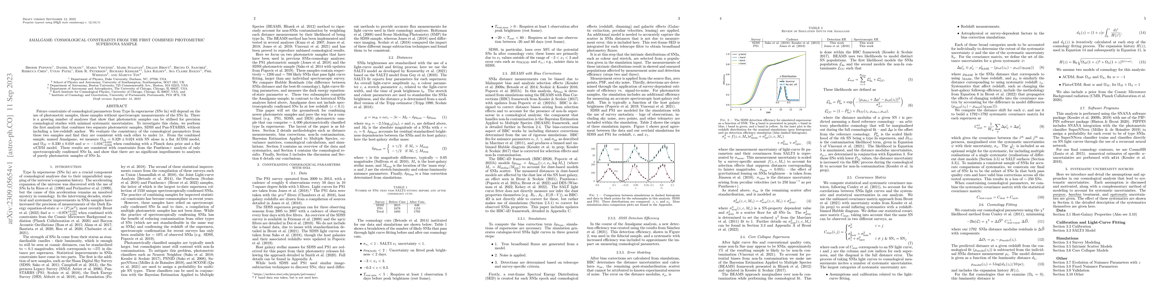 Thumbnail for Amalgame: Cosmological Constraints from the First Combined Photometric
  Supernova Sample