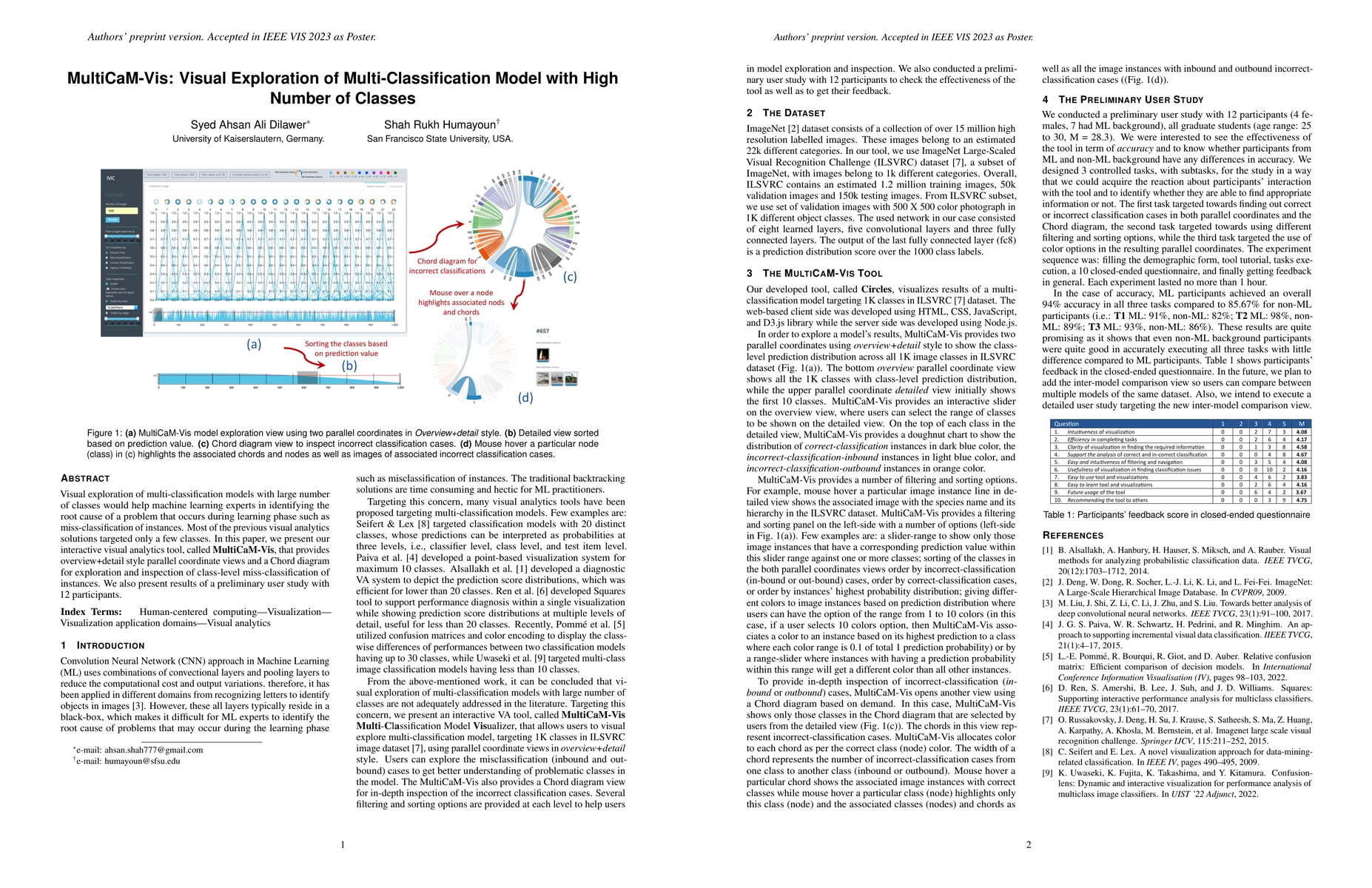 Thumbnail for MultiCaM-Vis: Visual Exploration of Multi-Classification Model with High
  Number of Classes
