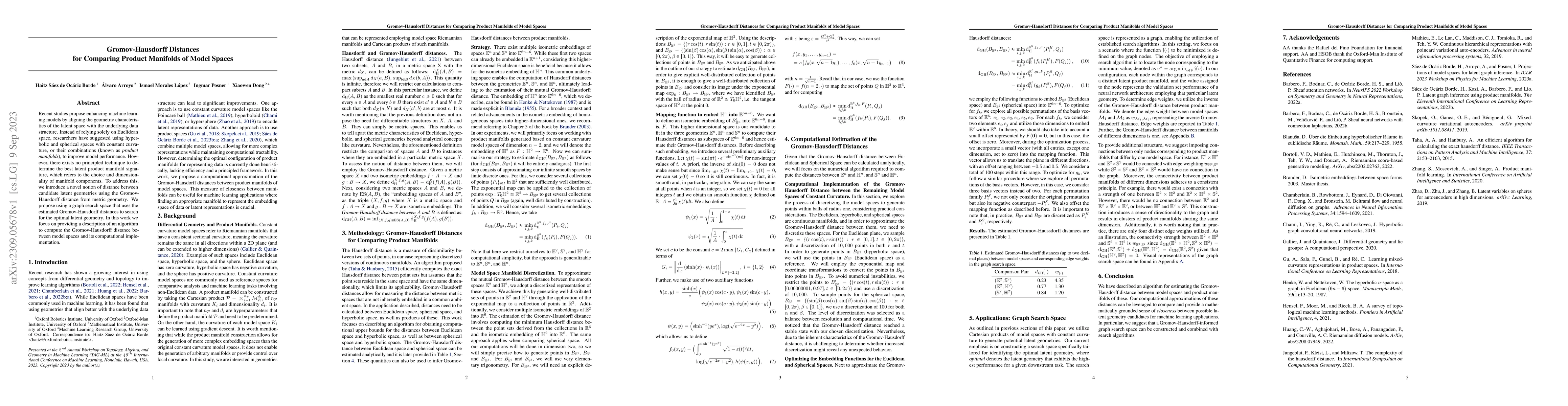 Thumbnail for Gromov-Hausdorff Distances for Comparing Product Manifolds of Model
  Spaces