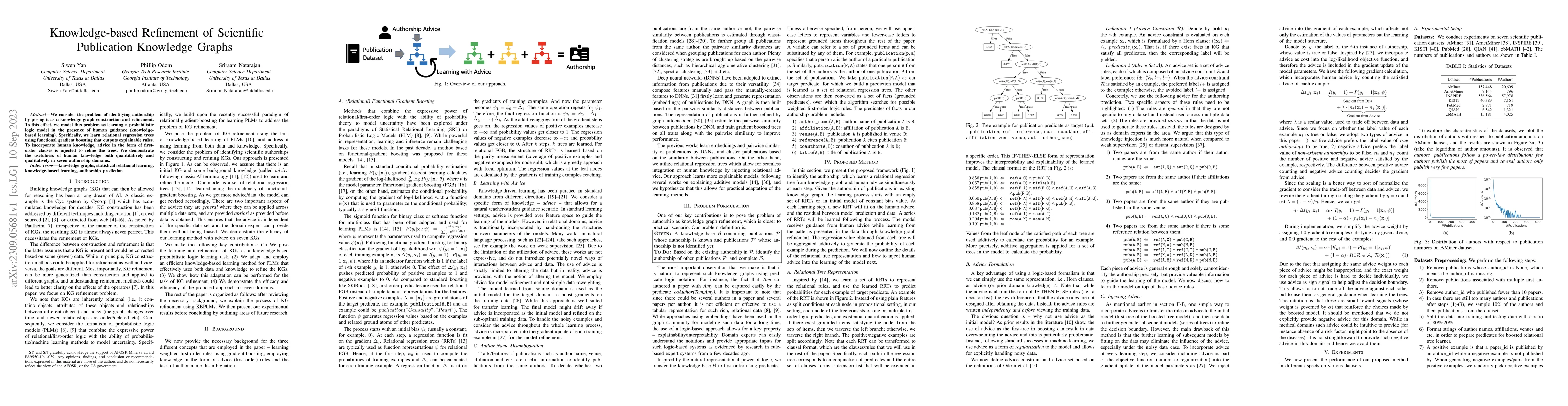 Thumbnail for Knowledge-based Refinement of Scientific Publication Knowledge Graphs