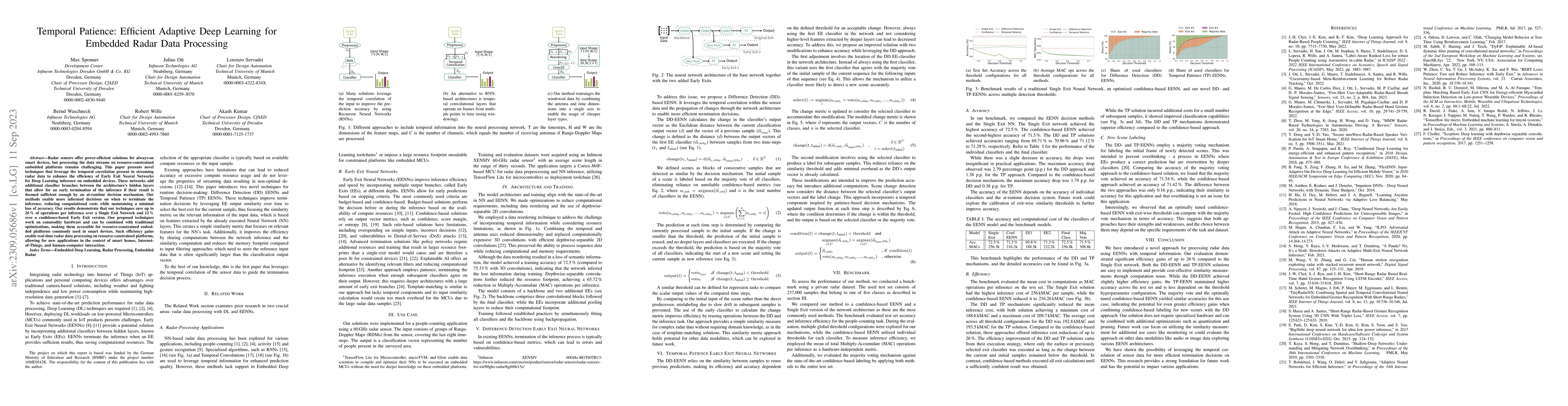 Thumbnail for Temporal Patience: Efficient Adaptive Deep Learning for Embedded Radar
  Data Processing