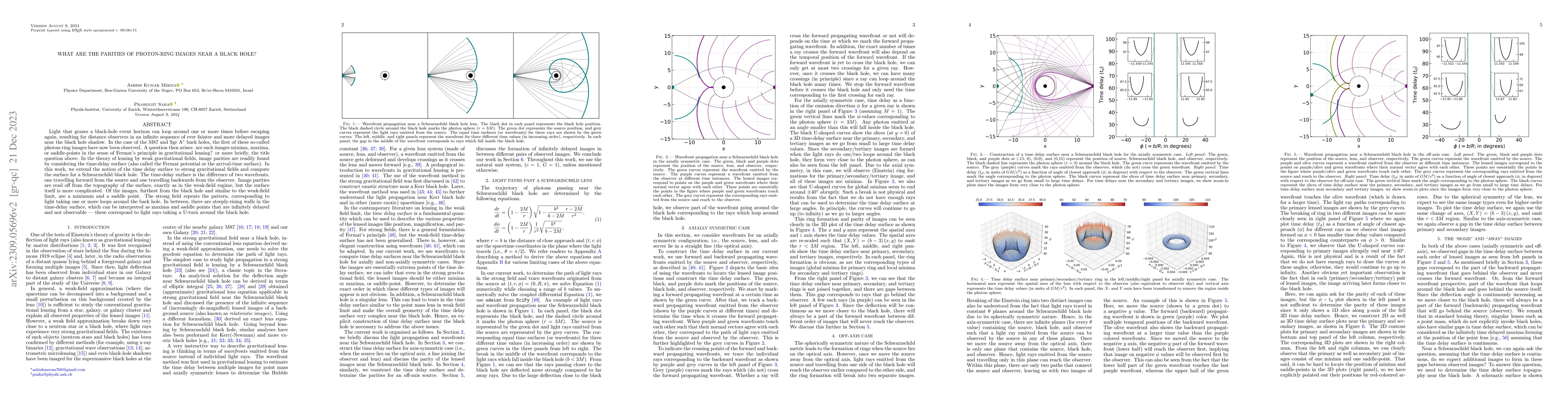 Thumbnail for What are the parities of photon-ring images near a black hole?