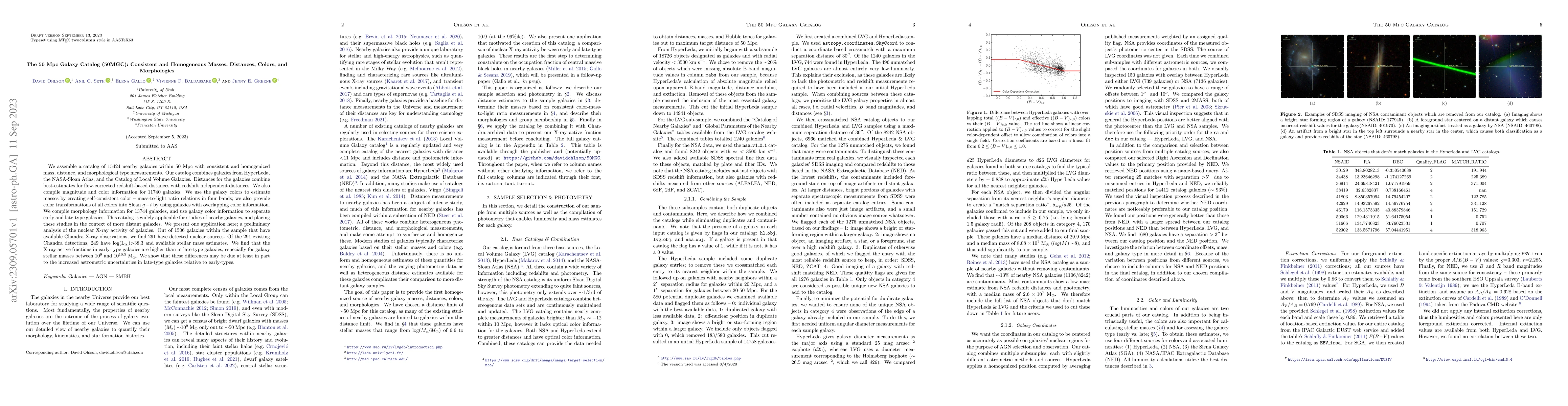 Thumbnail for The 50 Mpc Galaxy Catalog (50MGC): Consistent and Homogeneous Masses,
  Distances, Colors, and Morphologies