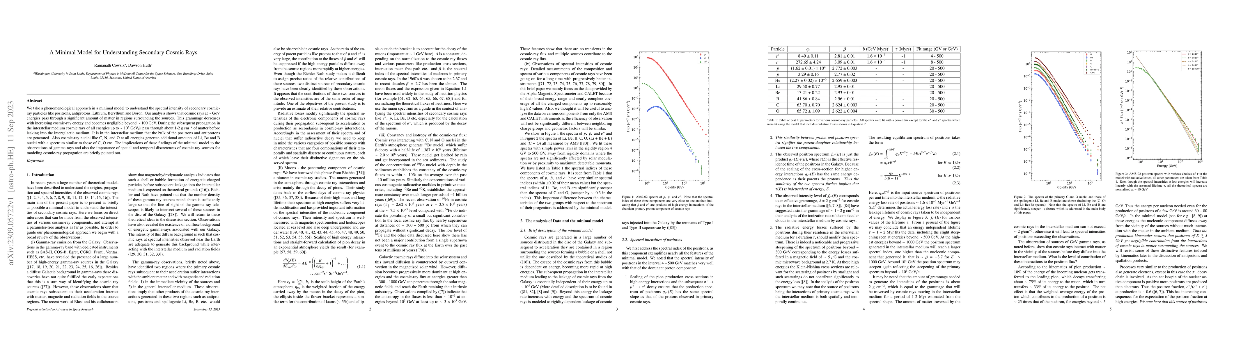 Thumbnail for A Minimal Model for Understanding Secondary Cosmic Rays