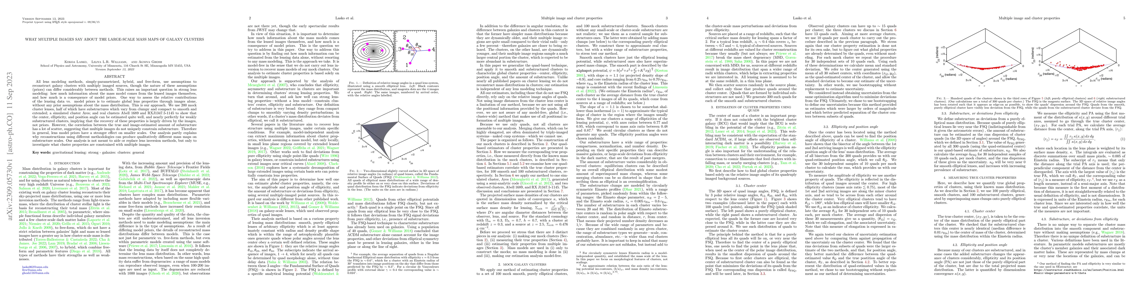 Thumbnail for What Multiple Images Say About the Large-Scale Mass Maps of Galaxy
  Clusters