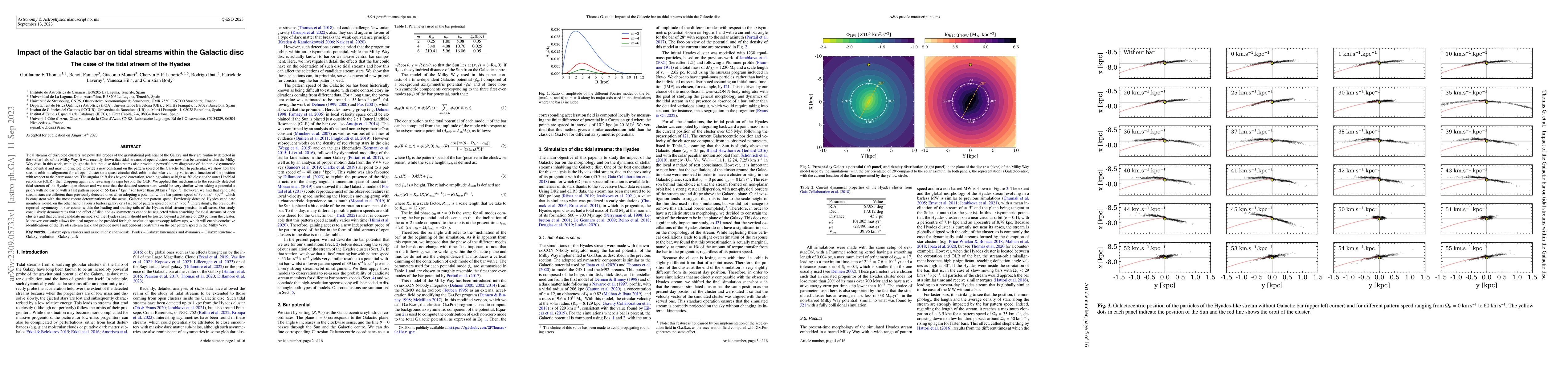 Thumbnail for Impact of the Galactic bar on tidal streams within the Galactic disc:
  The case of the tidal stream of the Hyades