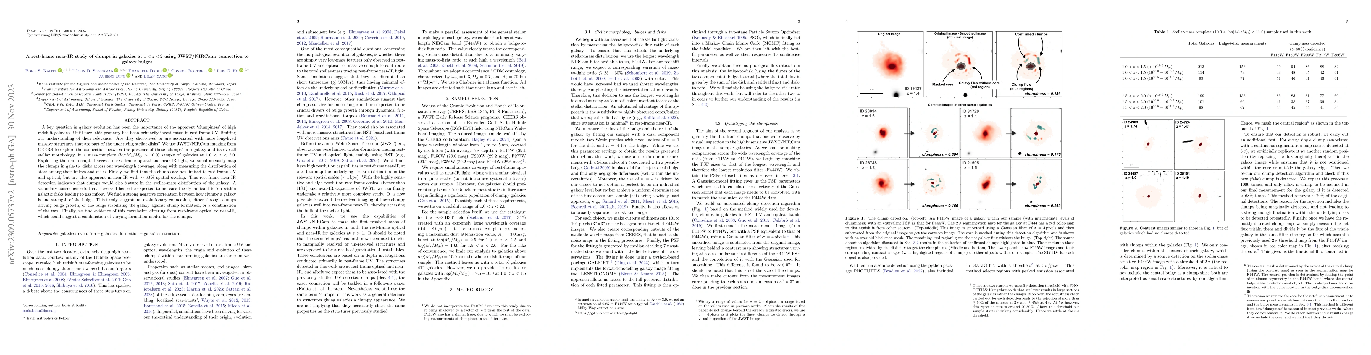 Thumbnail for A rest-frame near-IR study of clumps in galaxies at 1 < z < 2 using
  JWST/NIRCam: connection to galaxy bulges