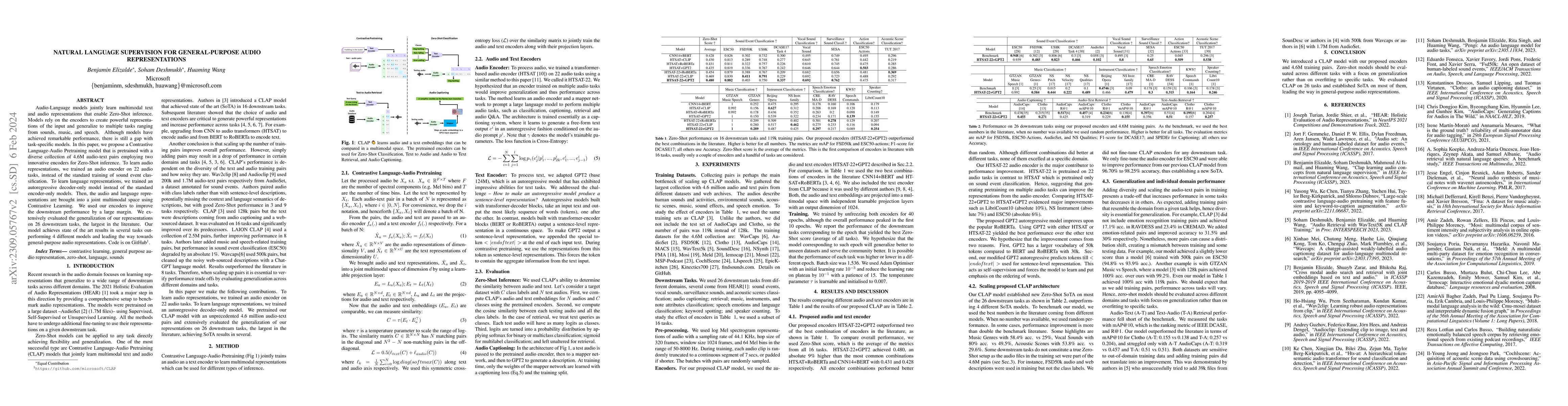 Thumbnail for Natural Language Supervision for General-Purpose Audio Representations