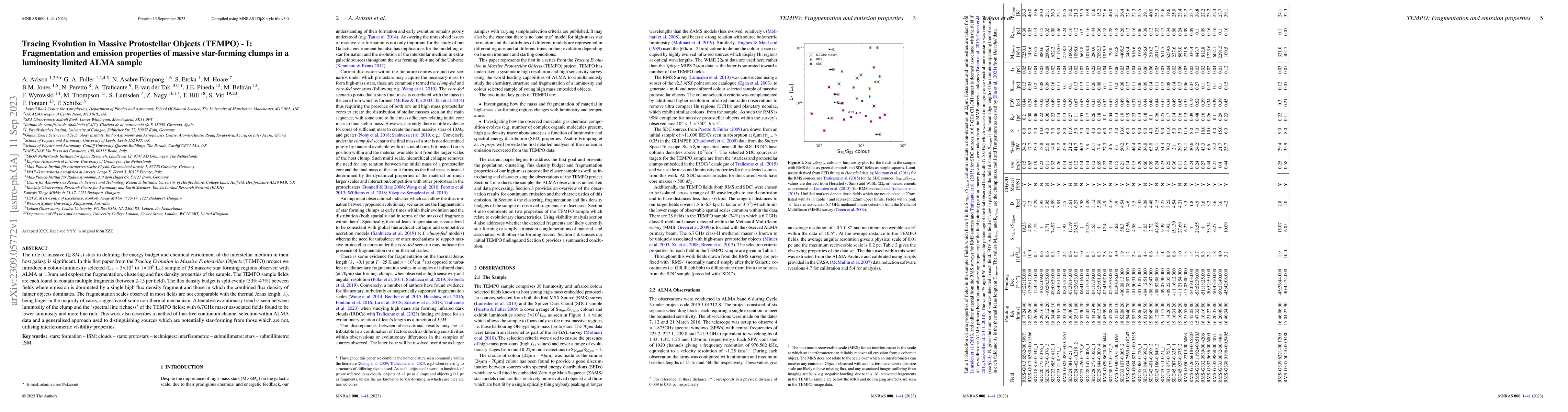 Thumbnail for Tracing Evolution in Massive Protostellar Objects (TEMPO) -- I:
  Fragmentation and emission properties of massive star-forming clumps in a
  luminosity limited ALMA sample