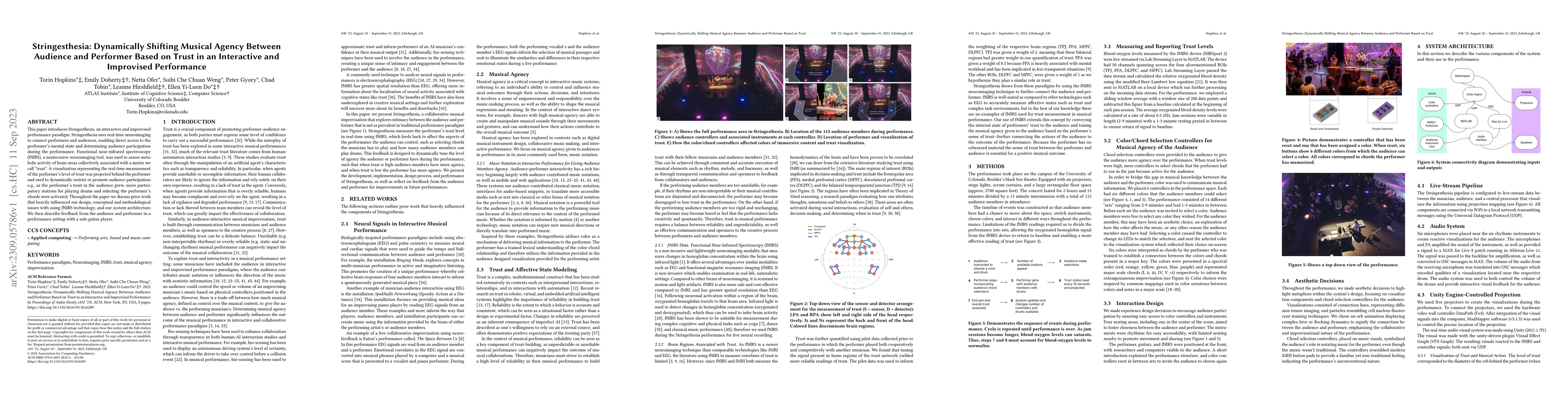 Thumbnail for Stringesthesia: Dynamically Shifting Musical Agency Between Audience and
  Performer Based on Trust in an Interactive and Improvised Performance