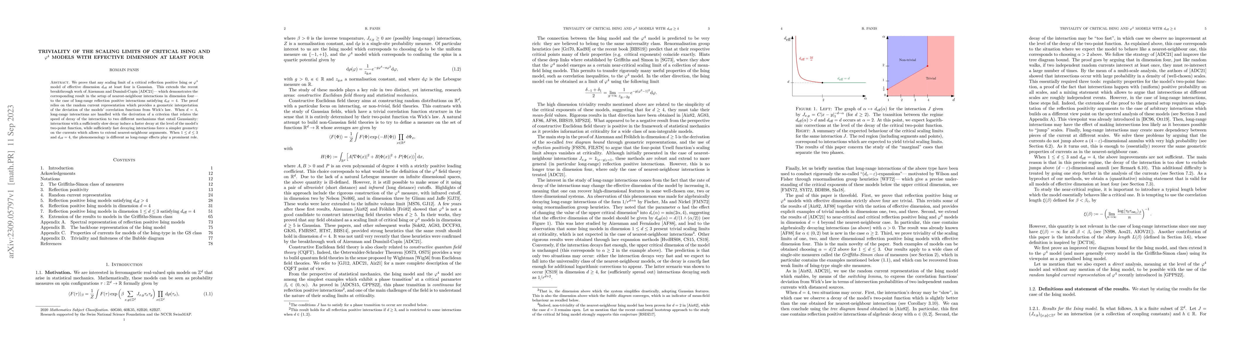 Thumbnail for Triviality of the scaling limits of critical Ising and $\varphi^4$
  models with effective dimension at least four