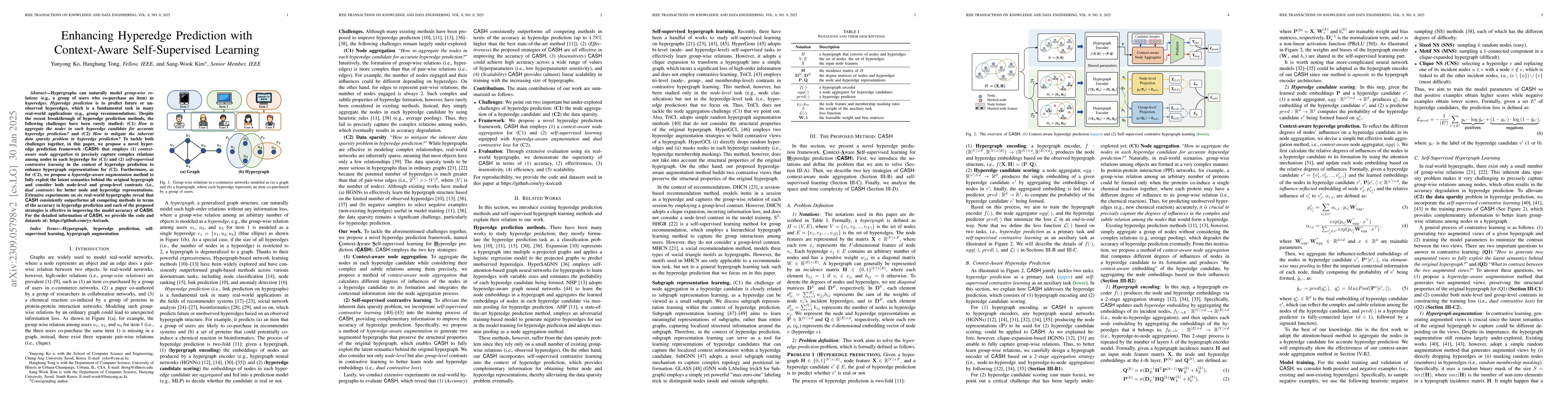 Thumbnail for Enhancing Hyperedge Prediction with Context-Aware Self-Supervised
  Learning