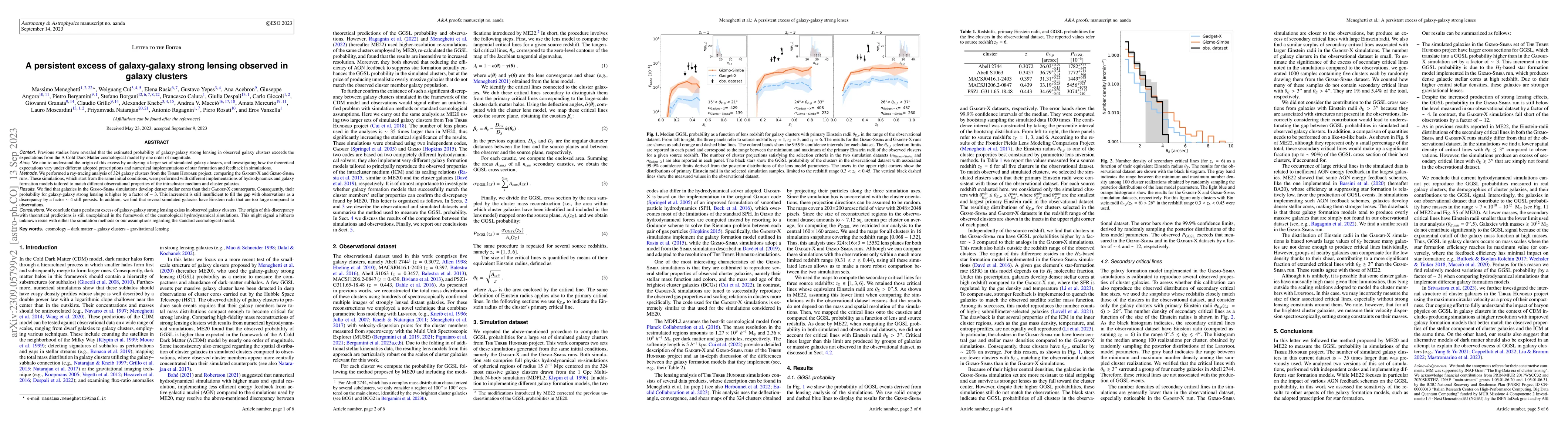 Thumbnail for A persistent excess of galaxy-galaxy strong lensing observed in galaxy
  clusters