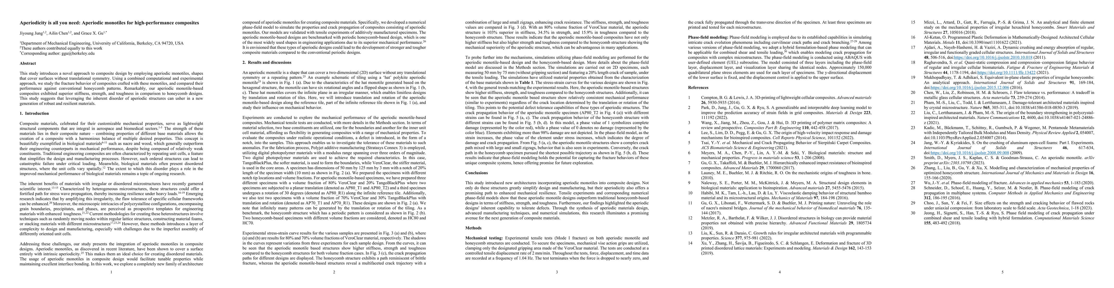 Thumbnail for Aperiodicity is all you need: Aperiodic monotiles for high-performance
  composites