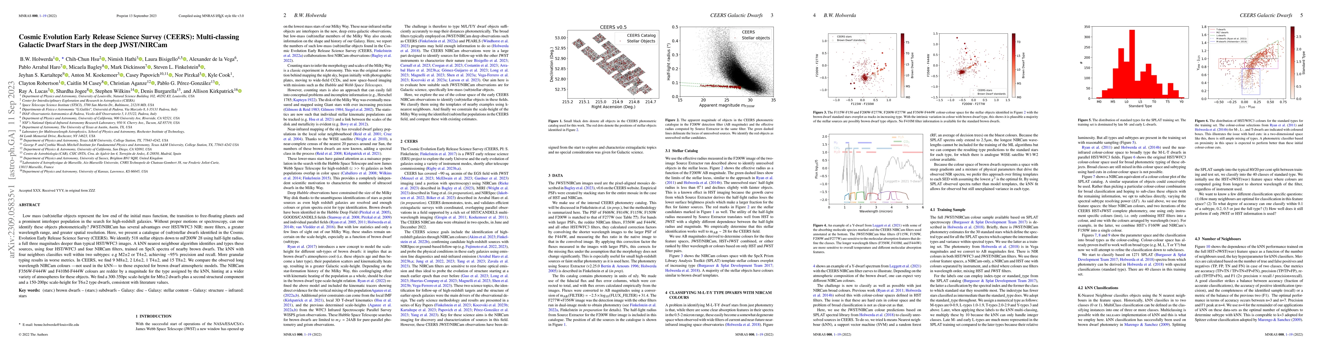 Thumbnail for Cosmic Evolution Early Release Science Survey (CEERS): Multi-classing
  Galactic Dwarf Stars in the deep JWST/NIRCam