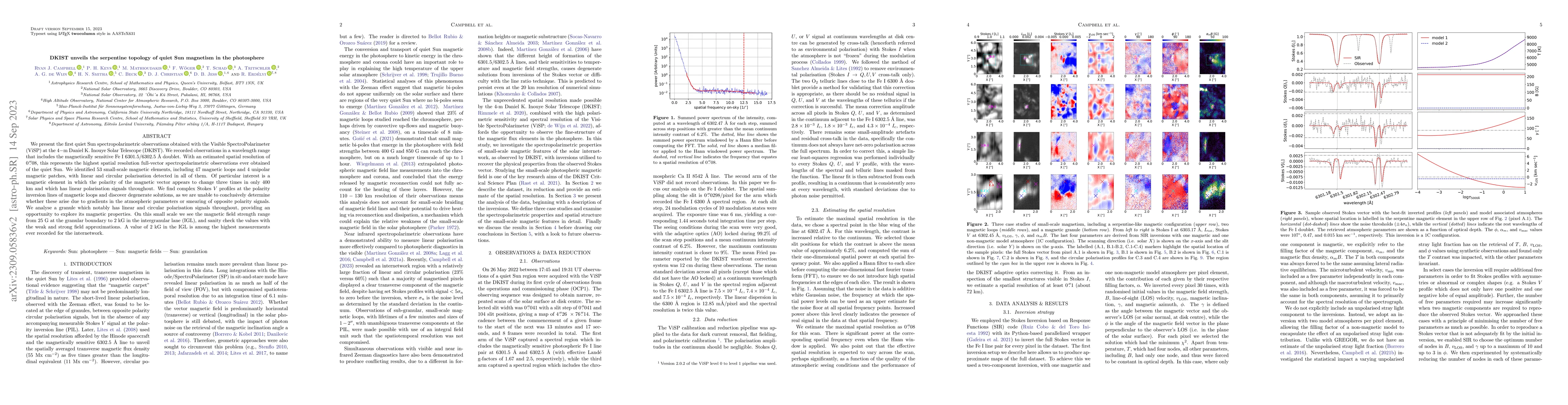 Thumbnail for DKIST unveils the serpentine topology of quiet Sun magnetism in the
  photosphere