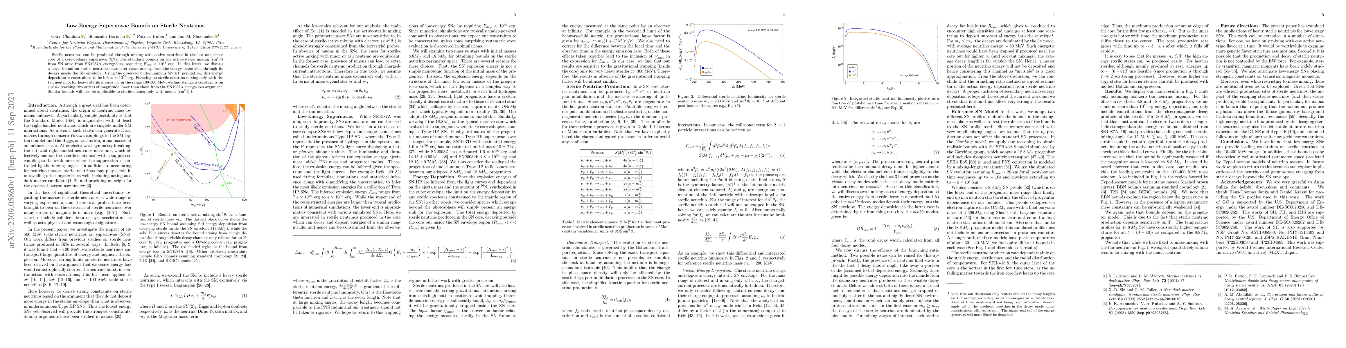 Thumbnail for Low-Energy Supernovae Bounds on Sterile Neutrinos