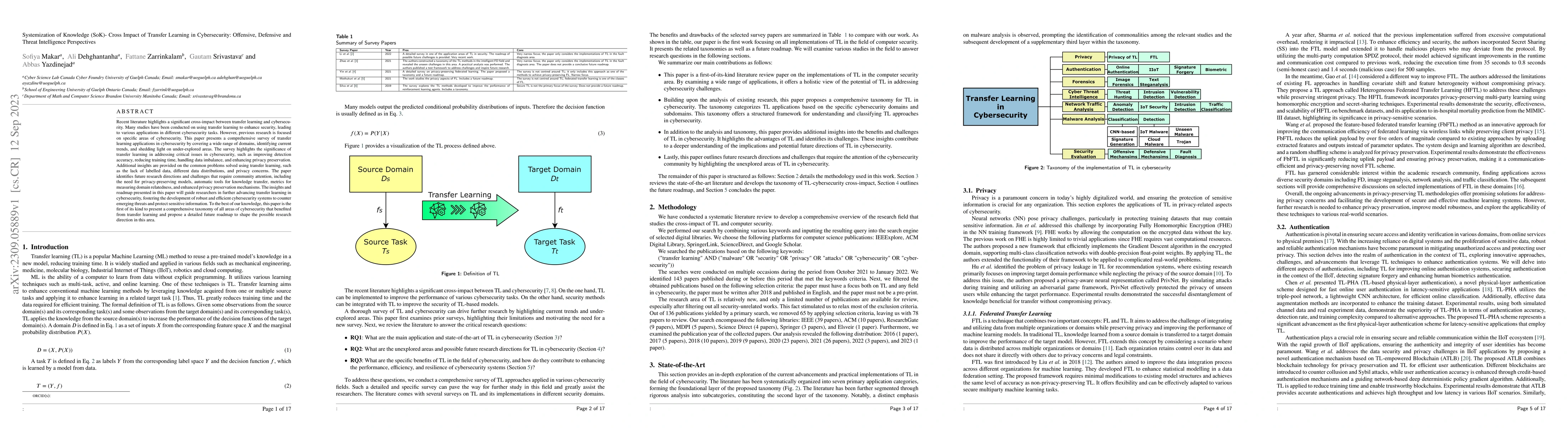 Thumbnail for Systemization of Knowledge (SoK)- Cross Impact of Transfer Learning in
  Cybersecurity: Offensive, Defensive and Threat Intelligence Perspectives