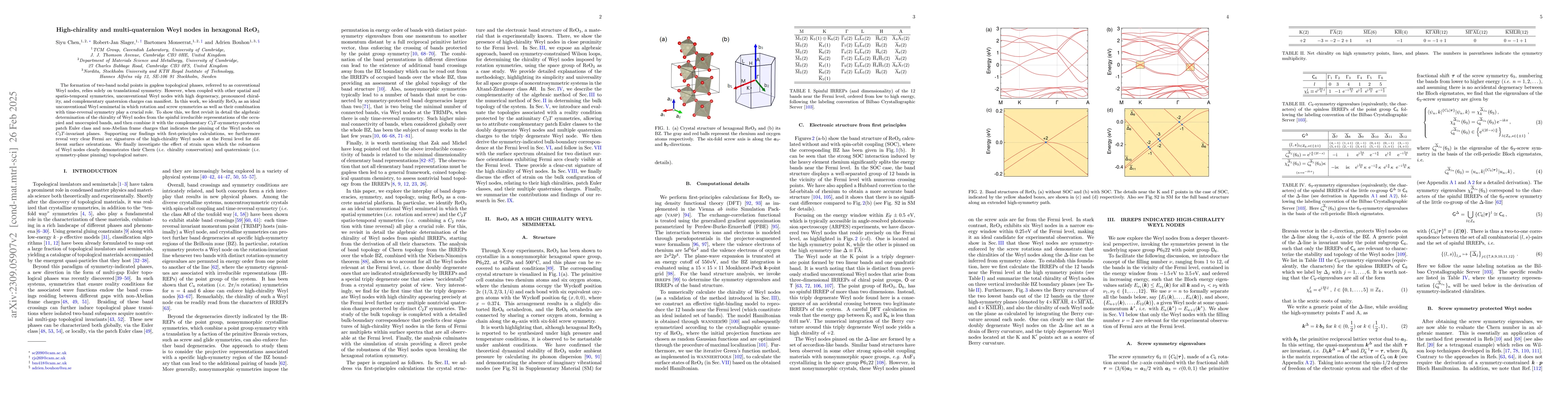Thumbnail for High-chirality Weyl nodes in hexagonal ReO$_3$