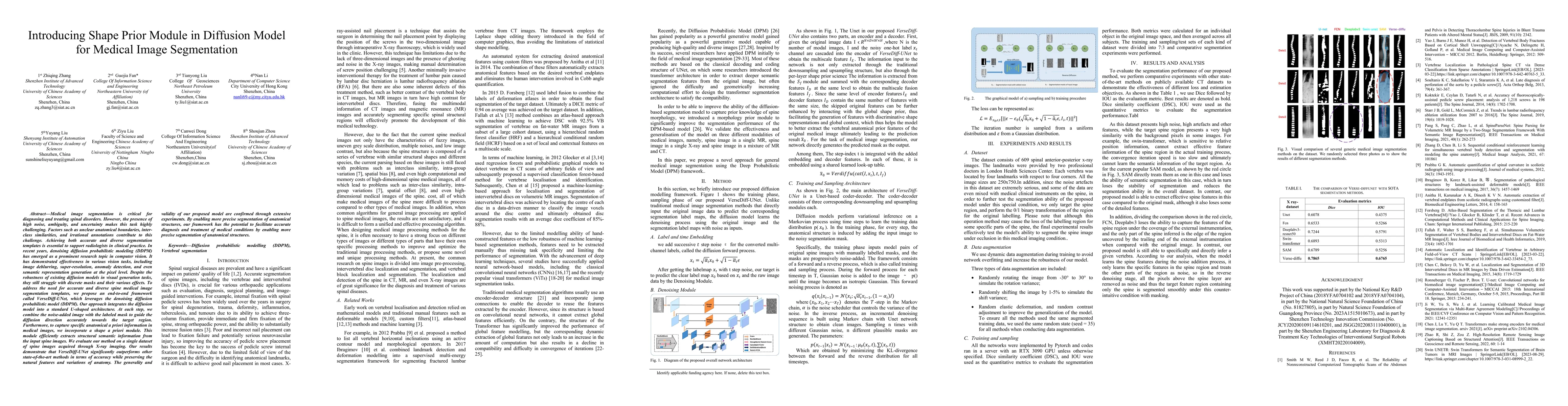 Thumbnail for Introducing Shape Prior Module in Diffusion Model for Medical Image
  Segmentation