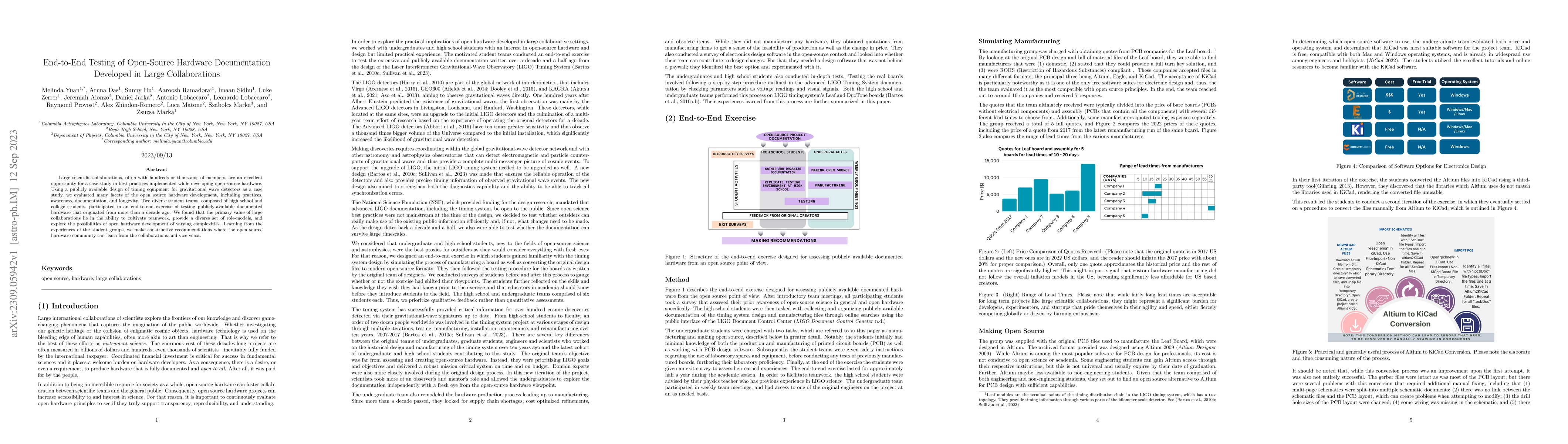 Thumbnail for End-to-End Testing of Open-Source Hardware Documentation Developed in
  Large Collaborations