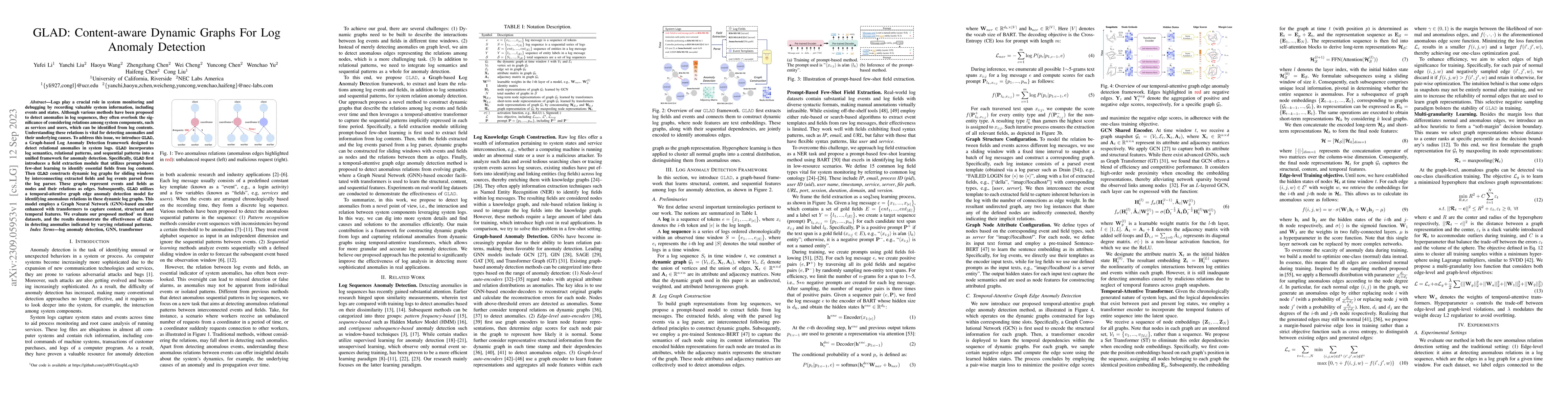 Thumbnail for GLAD: Content-aware Dynamic Graphs For Log Anomaly Detection