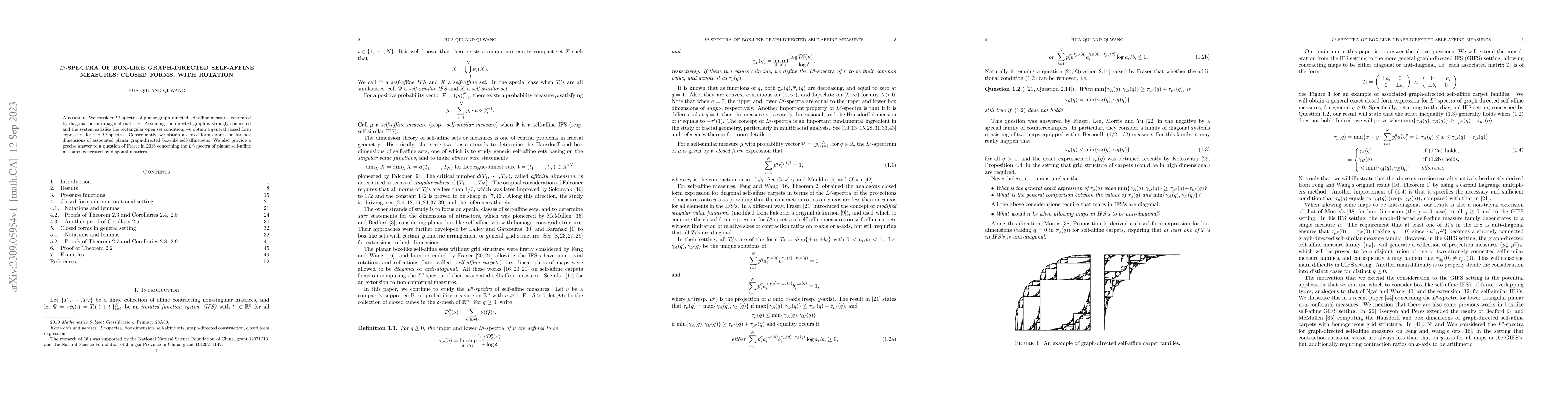 Thumbnail for $L^q$-spectra of box-like graph-directed self-affine measures: closed
  forms, with rotation