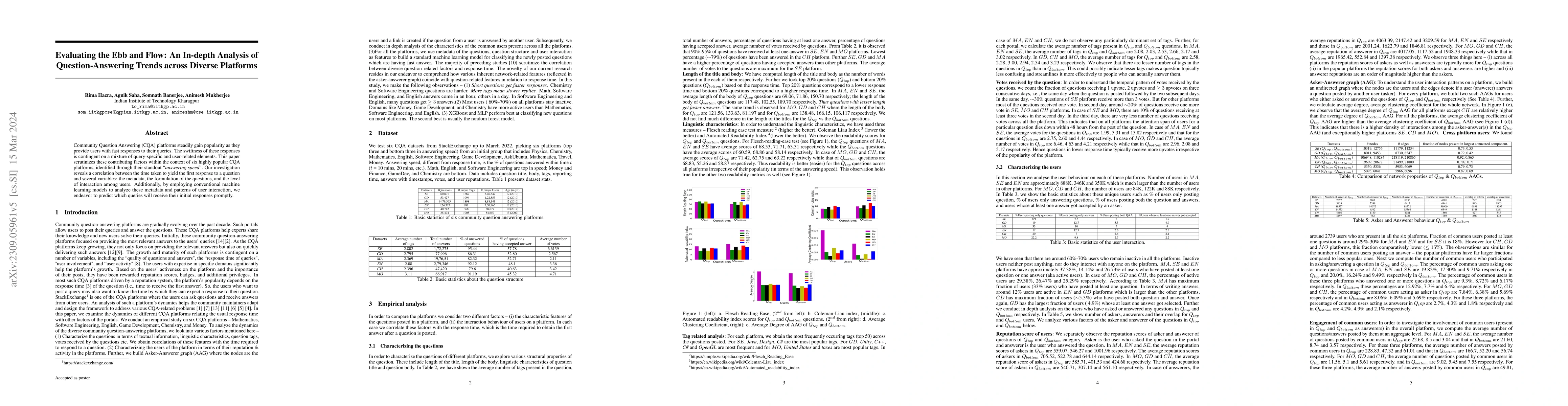 Thumbnail for Evaluating the Ebb and Flow: An In-depth Analysis of Question-Answering
  Trends across Diverse Platforms