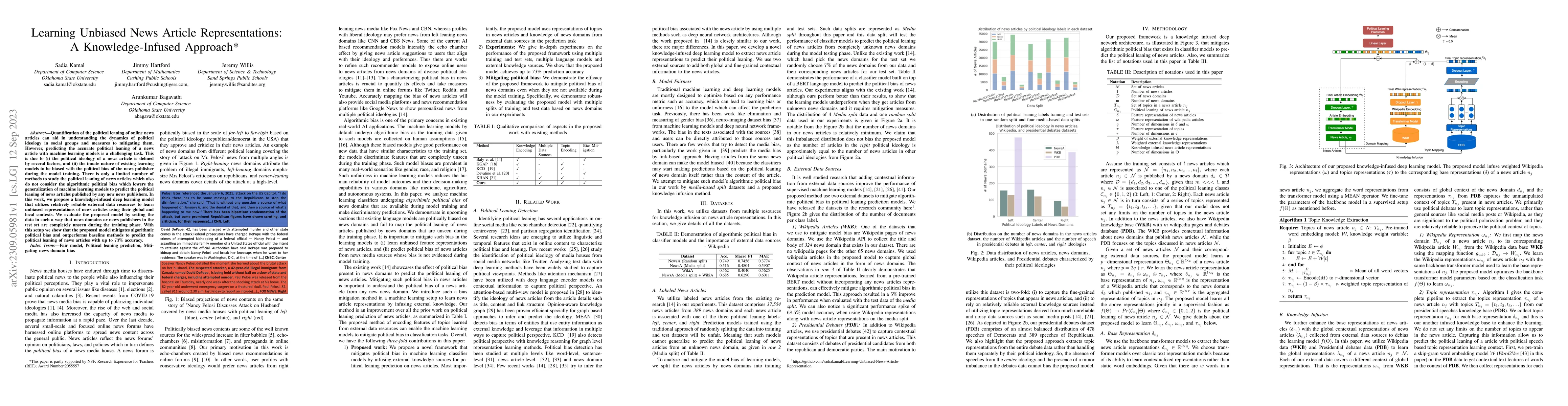 Thumbnail for Learning Unbiased News Article Representations: A Knowledge-Infused
  Approach