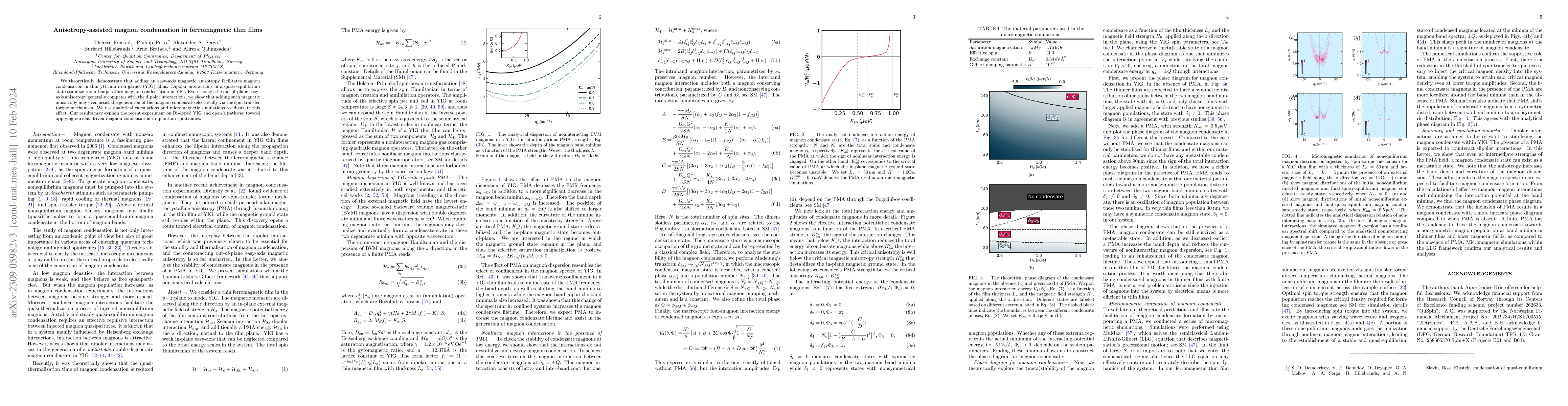 Thumbnail for Anisotropy-assisted magnon condensation in ferromagnetic thin films