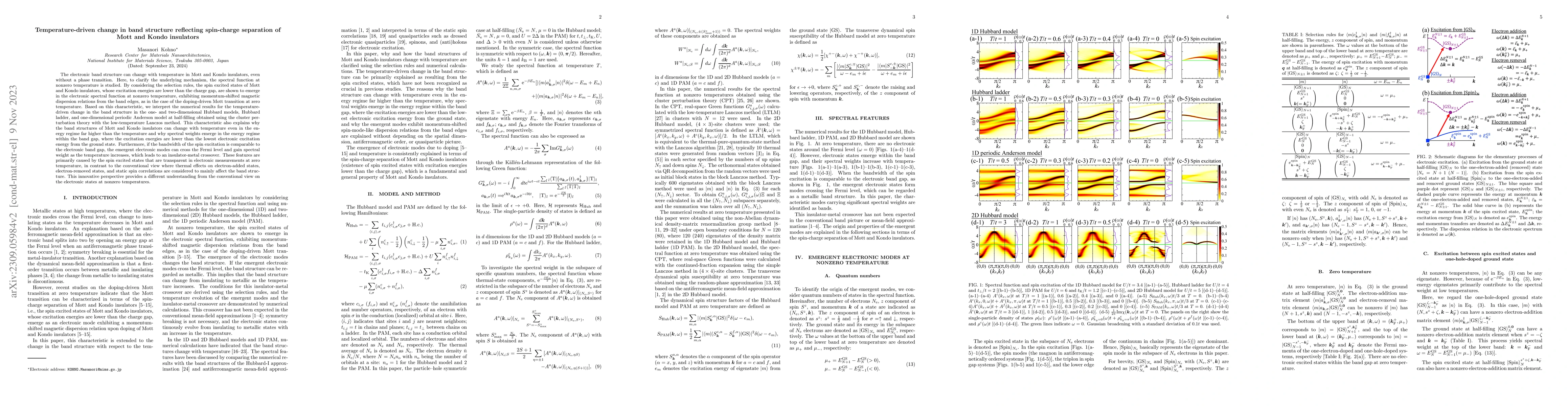 Thumbnail for Temperature-driven change in band structure reflecting spin-charge
  separation of Mott and Kondo insulators