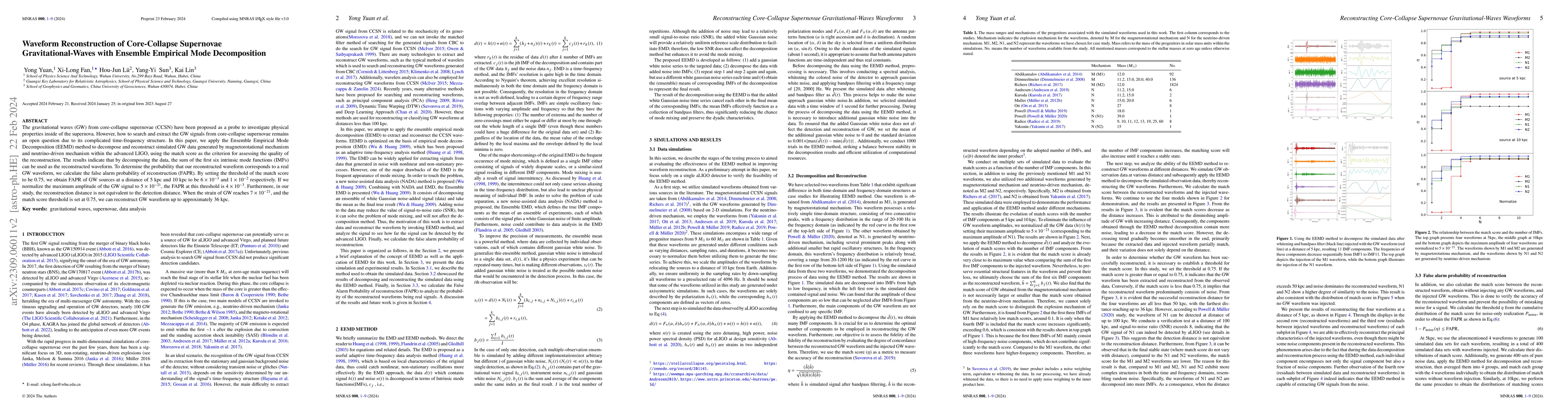 Thumbnail for Waveform Reconstruction of Core-Collapse Supernovae Gravitational-Waves
  with Ensemble Empirical Mode Decomposition
