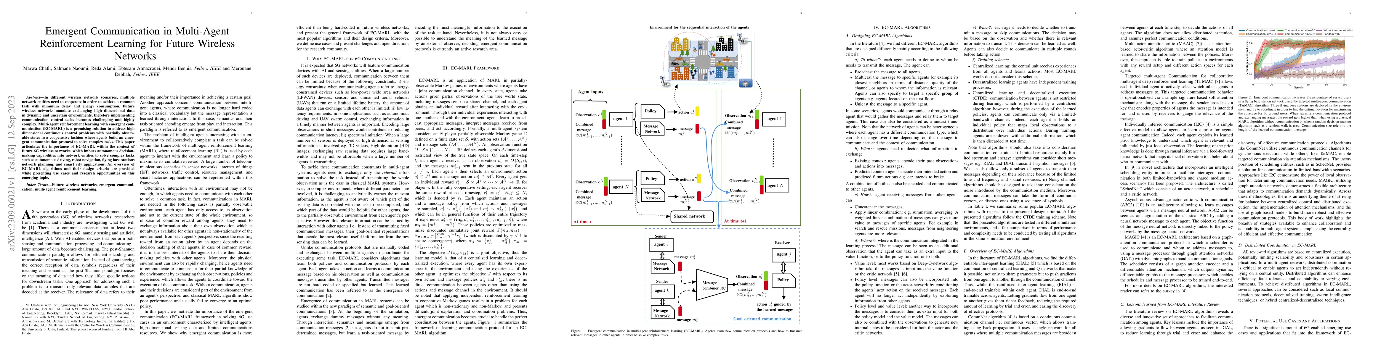Thumbnail for Emergent Communication in Multi-Agent Reinforcement Learning for Future
  Wireless Networks