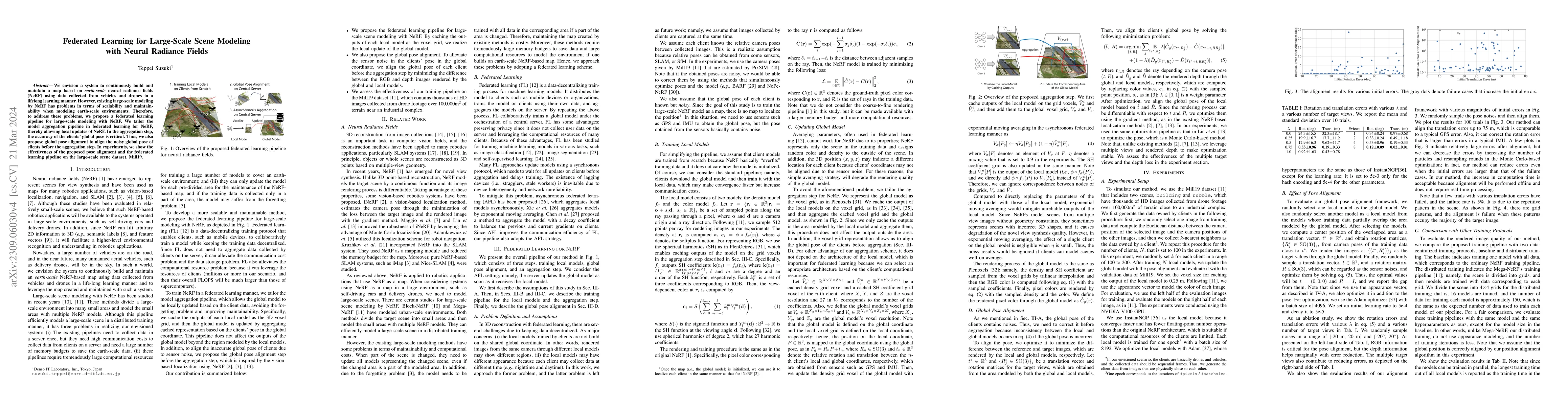 Thumbnail for Federated Learning for Large-Scale Scene Modeling with Neural Radiance
  Fields