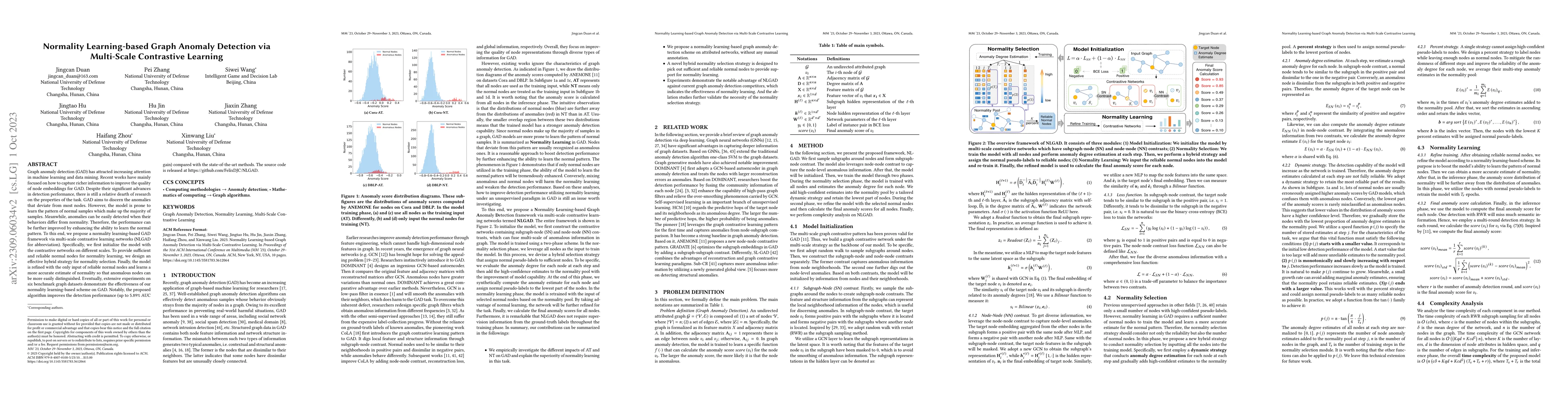 Thumbnail for Normality Learning-based Graph Anomaly Detection via Multi-Scale
  Contrastive Learning