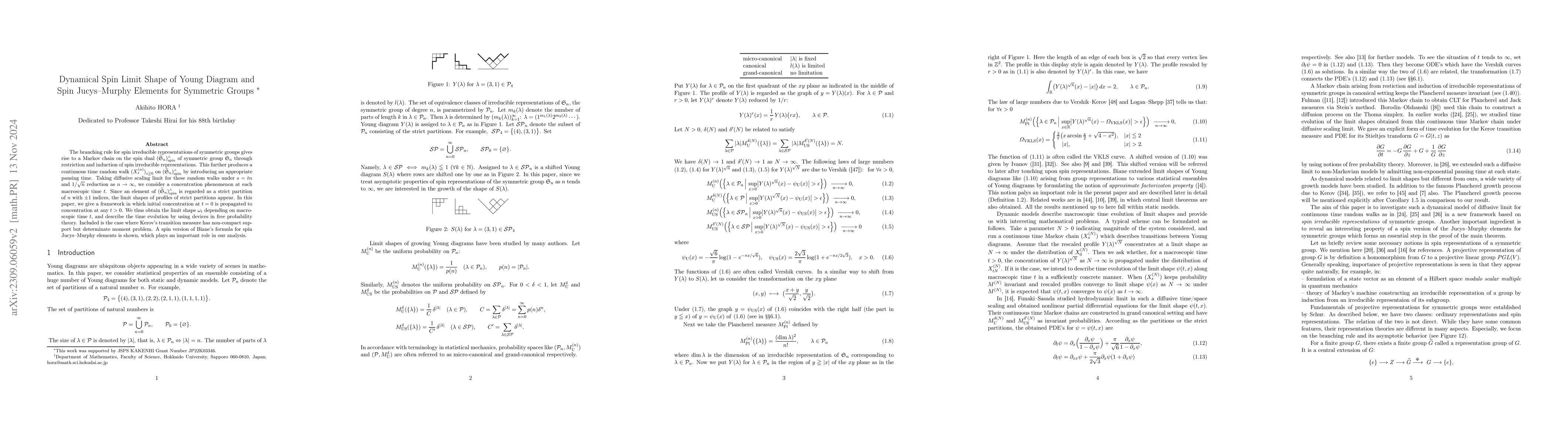 Thumbnail for Dynamical Spin Limit Shape of Young Diagram and Spin Jucys-Murphy
  Elements for Symmetric Groups