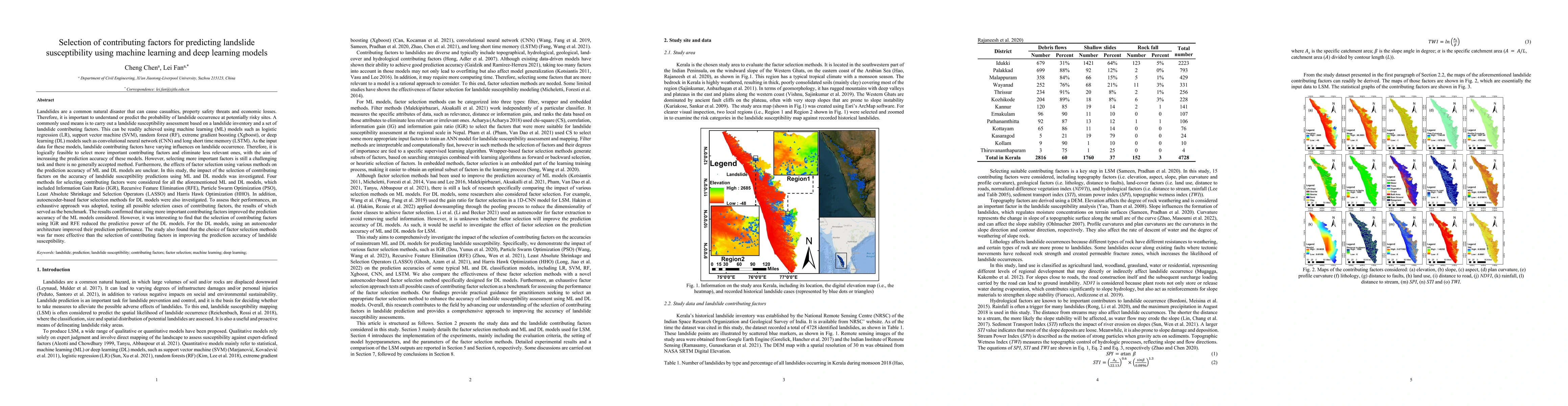 Thumbnail for Selection of contributing factors for predicting landslide
  susceptibility using machine learning and deep learning models