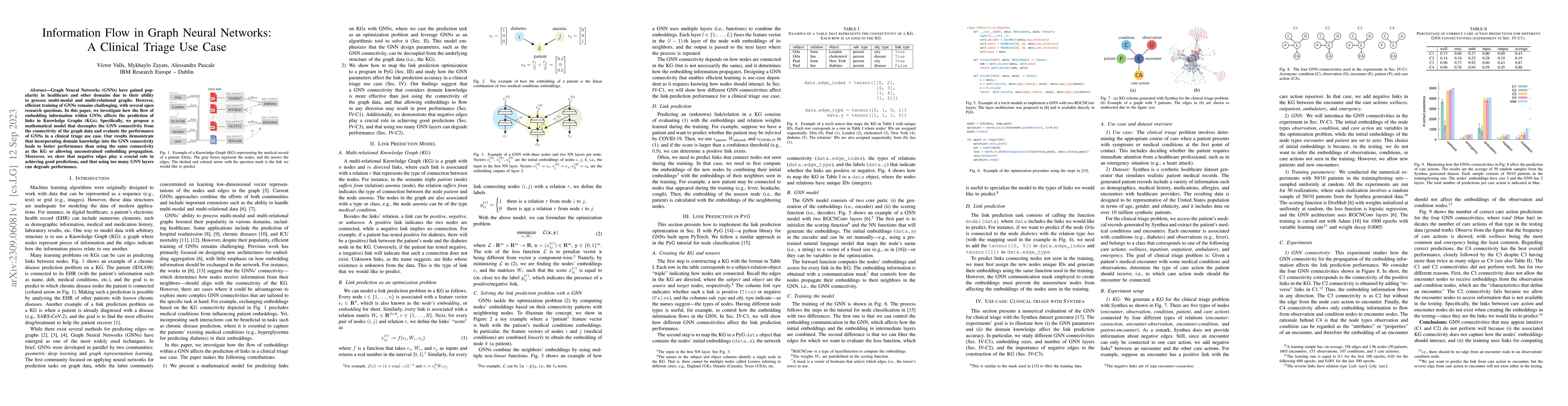 Thumbnail for Information Flow in Graph Neural Networks: A Clinical Triage Use Case