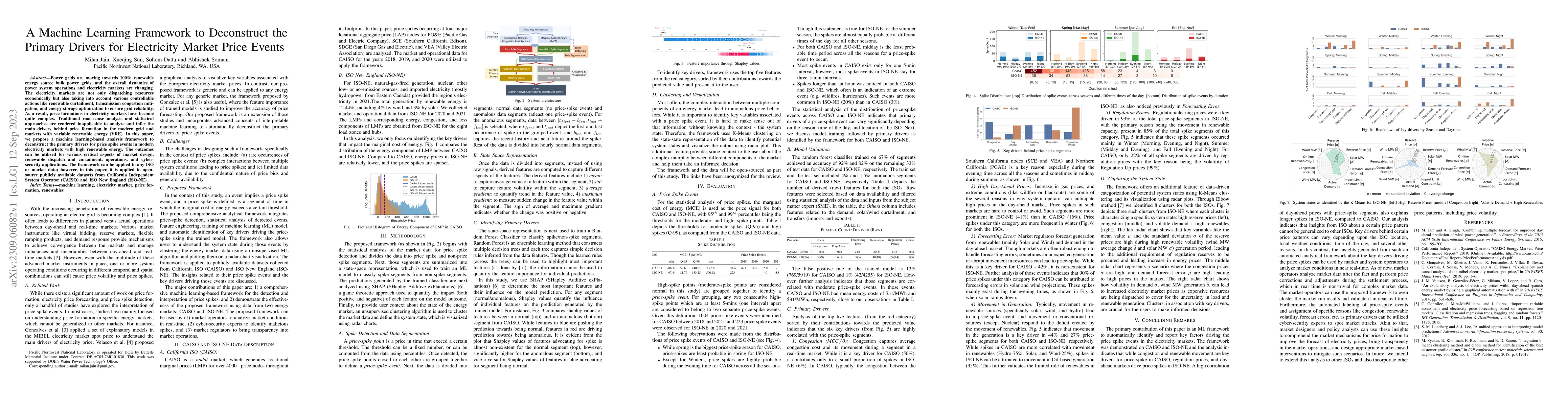 Thumbnail for A Machine Learning Framework to Deconstruct the Primary Drivers for
  Electricity Market Price Events