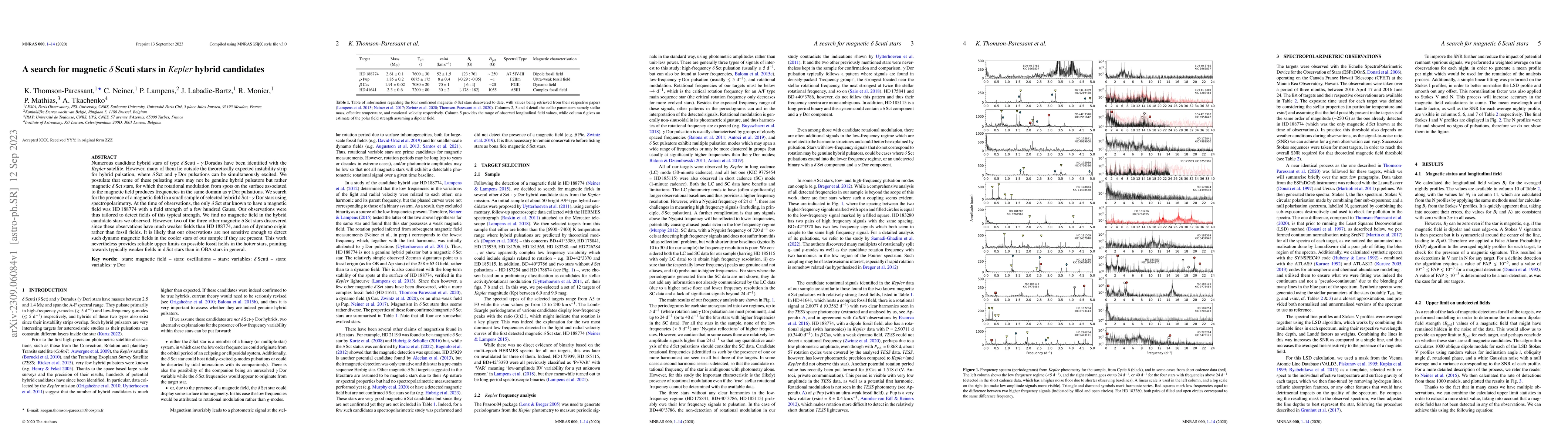 Thumbnail for A search for magnetic $\delta$ Scuti stars in Kepler hybrid candidates