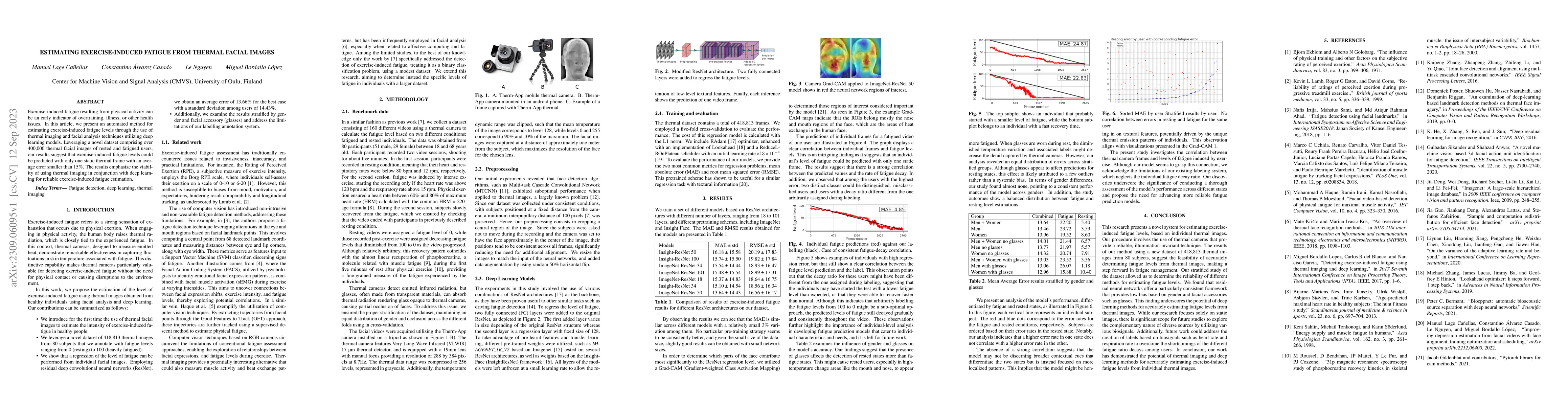Thumbnail for Estimating exercise-induced fatigue from thermal facial images