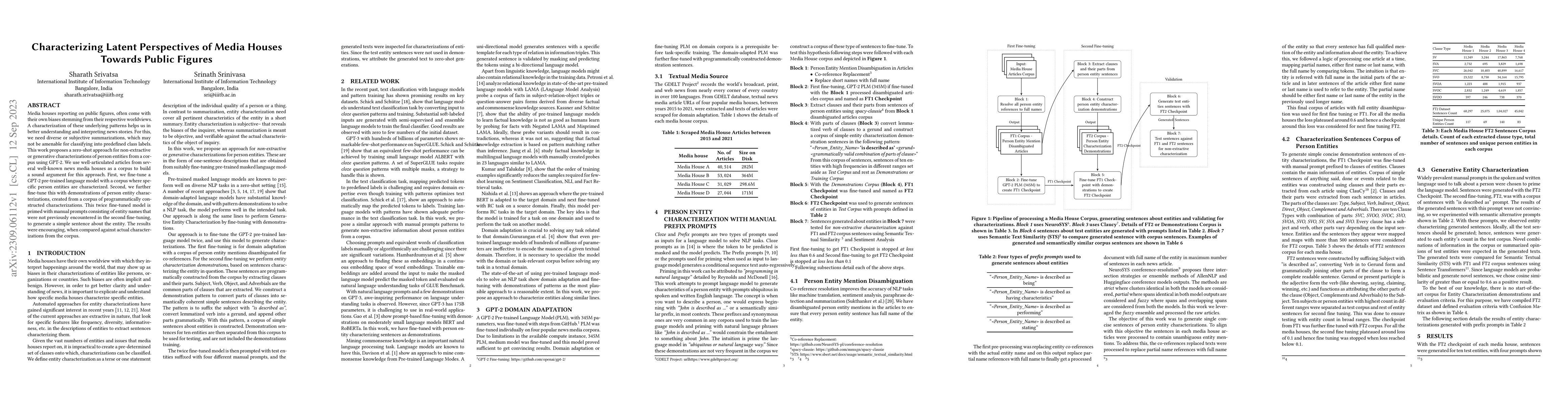 Thumbnail for Characterizing Latent Perspectives of Media Houses Towards Public
  Figures