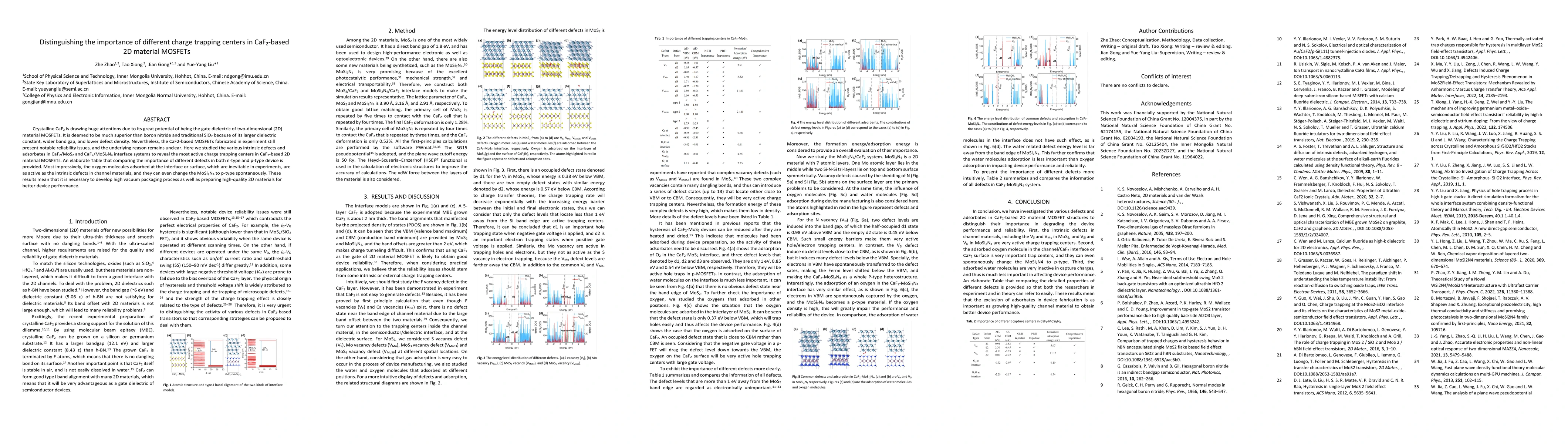 Thumbnail for Distinguishing the importance of different charge trapping centers in
  CaF2-based 2D material MOSFETs