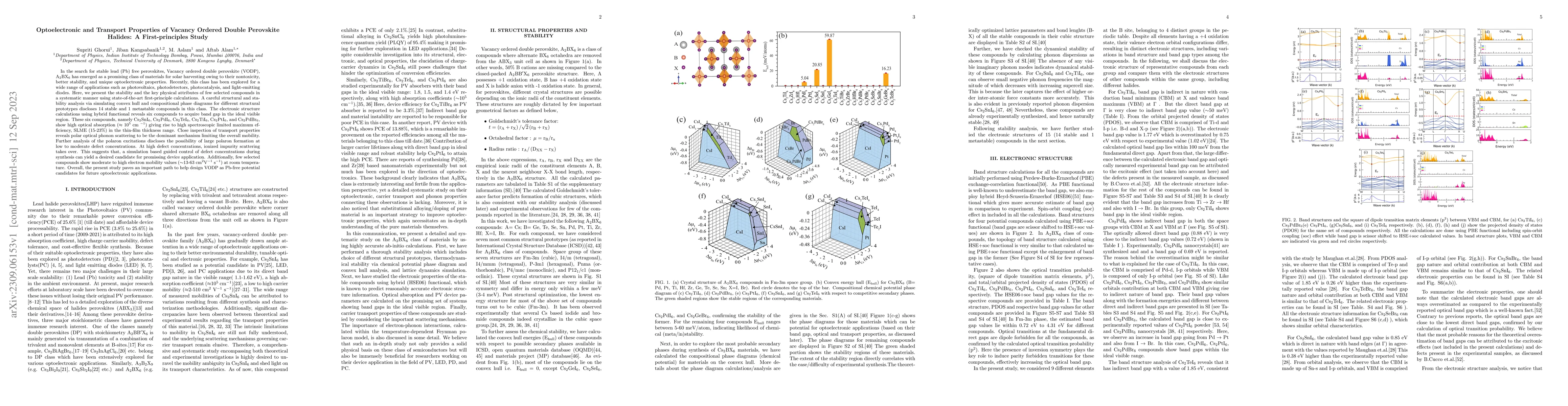 Thumbnail for Optoelectronic and Transport Properties of Vacancy Ordered Double
  Perovskite Halides: A First-principles Study